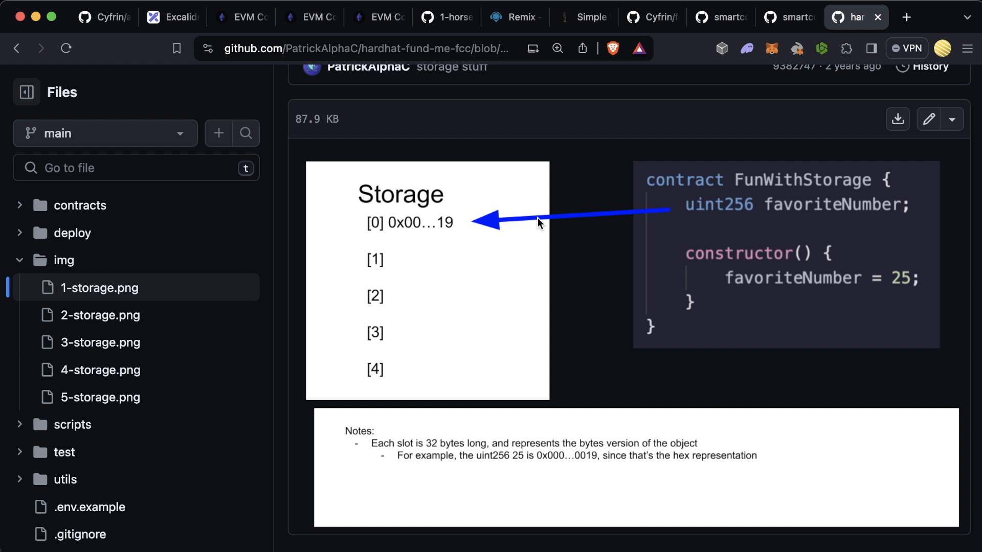 Mapping Magic and Hashing Hocus Pocus