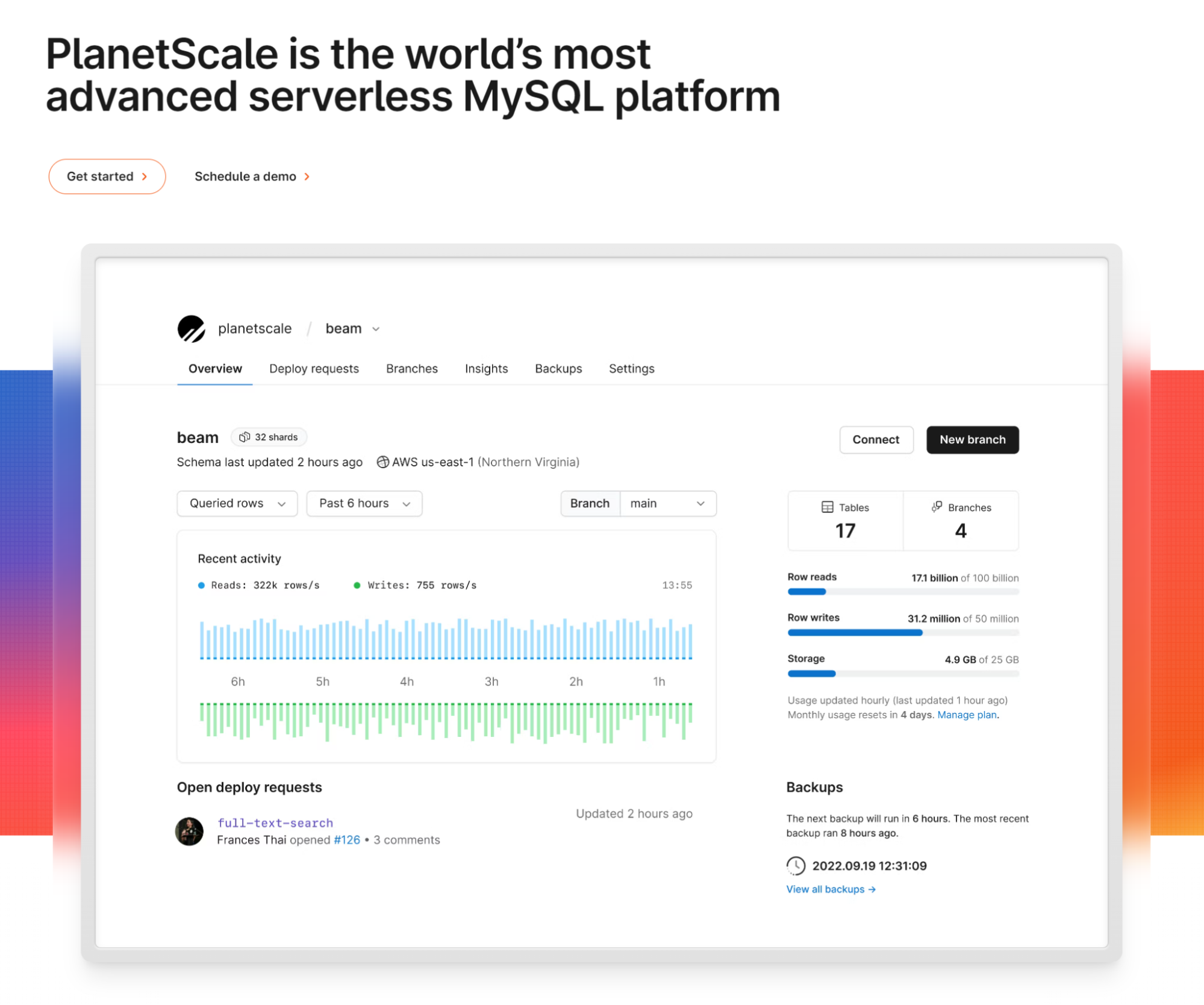 PlanetScale